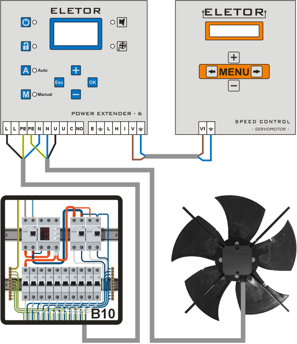 Connection of 6A power extension to switchgear and fan for speed control.