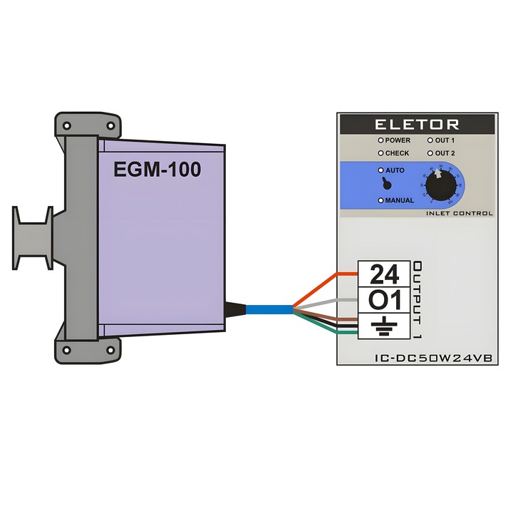 ELETOR IC-DC50W24VB