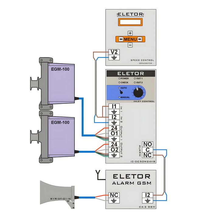 ELETOR IC-DC50W24VB