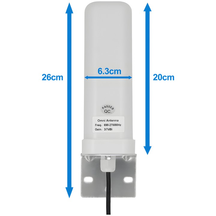 ELETOR AN1-GSM